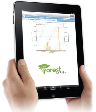 ForestCRM - egyszerűen használható